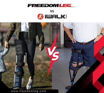Guide to walking after 6 weeks of non weight bearing! – Freedom Leg brace