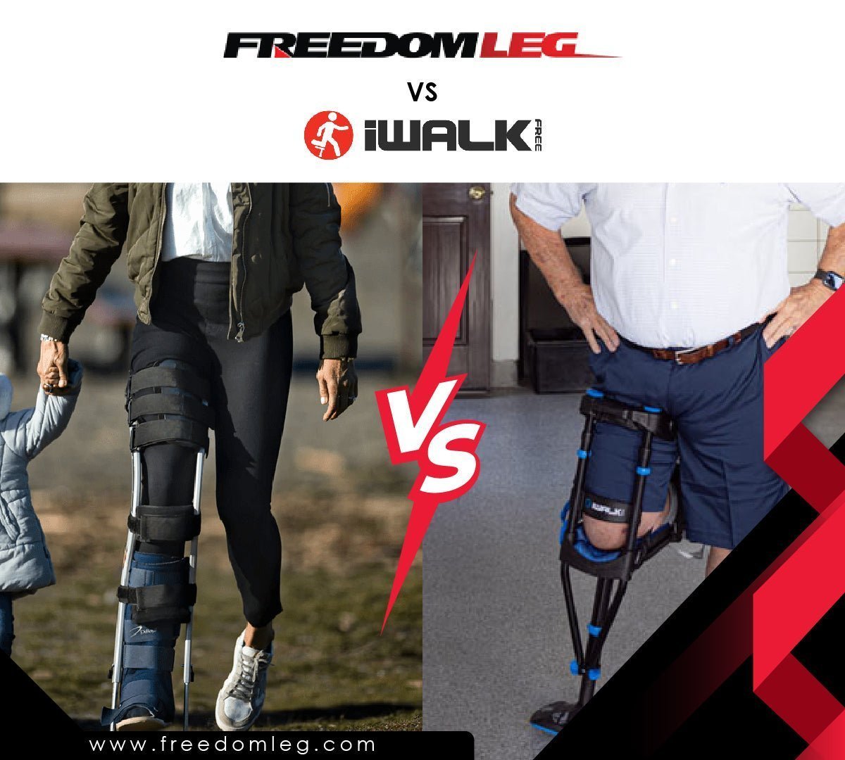 Freedom Leg hands-free crutch (left) versus iWALK hands-free crutch (right) —    two non-weight-bearing recovery devices showing different weight transfer      approaches: thigh vs. knee