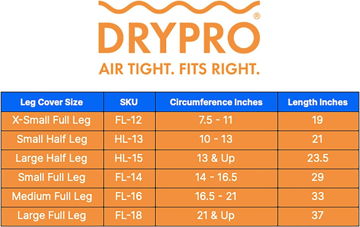 DryPro FL-15 Waterproof Vacuum Sealed Cast Cover