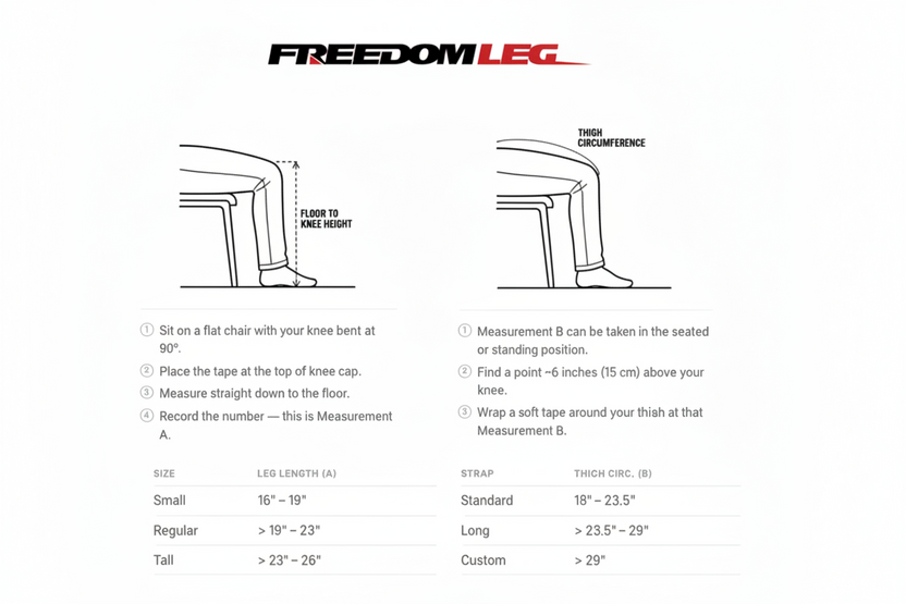 Freedom Leg – Freedom Leg brace
